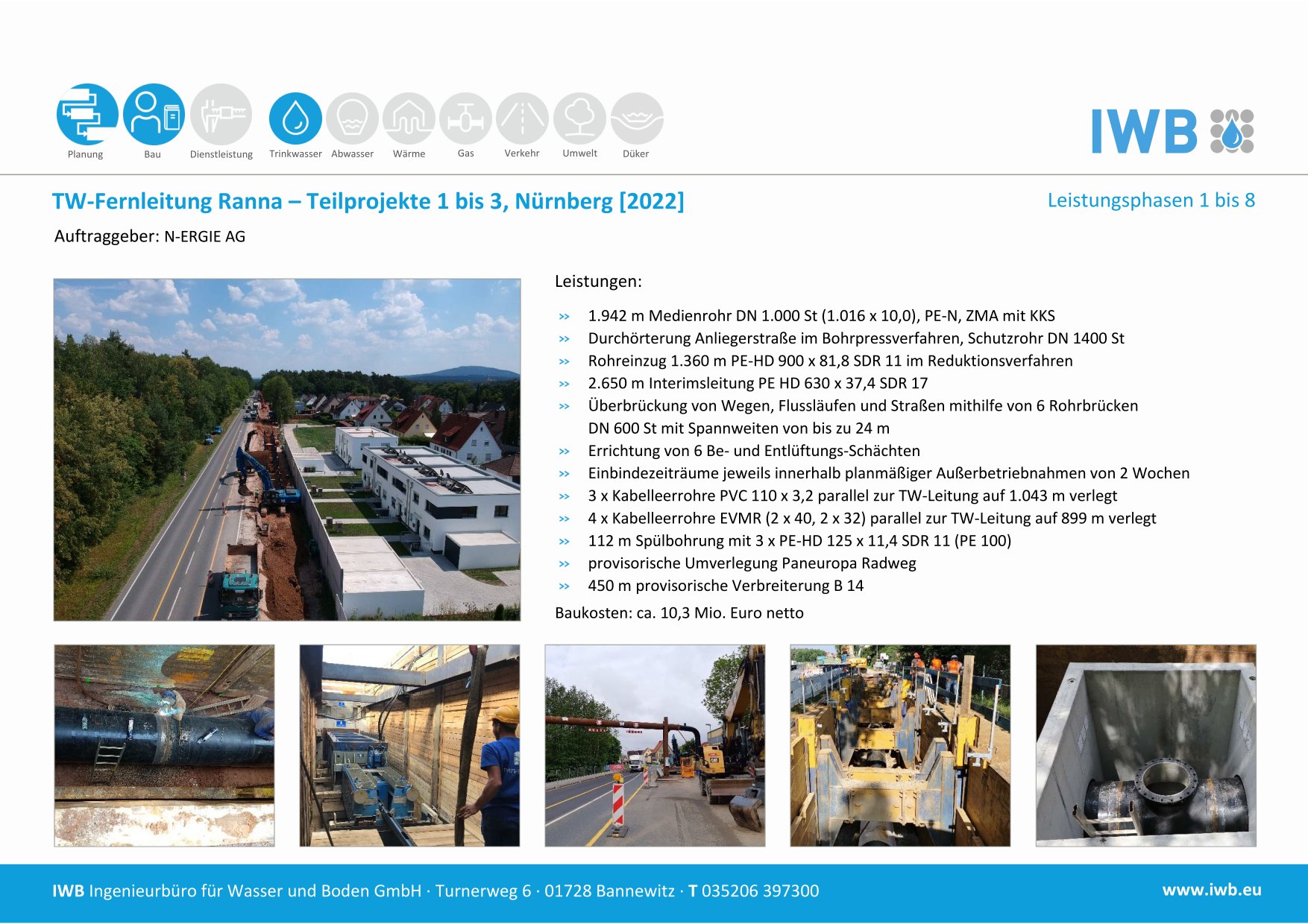 TW-Fernleitung Ranna, Nürnberg -  N-ERGIE AG [2022] 